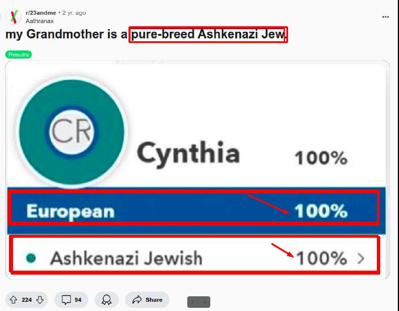 A Playlist Of Short Clips Of Jews Sharing Their DNA Test Results